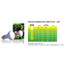 Żarówka Day Glo Basking Spot 25W