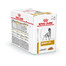 VET Dog Urinary 12x100 g