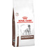 Royal Canin VET DOG GASTRO Intestinal Karma dla psa 15kg