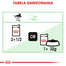 ROYAL CANIN Digest SENSITIVE w sosie 85 g x 12
