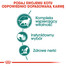 ROYAL CANIN Instinctive +7 w sosie 12x85g