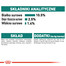 ROYAL CANIN Instinctive +7 w sosie 12x85g