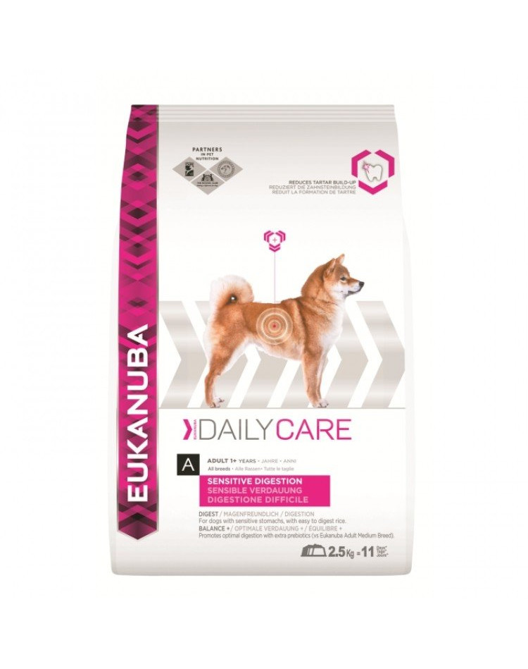 eukanuba sensitive digestion