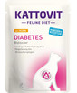 Feline Diet Diabetes Chicken kurczak 85 g