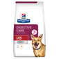HILL'S Prescription Diet i/d Activ Biome Digestive Care Chicken Dog 12 kg dla psów z wrażliwym układem pokarmowym + zabawka GRATIS