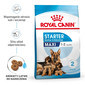 Maxi Starter Mother&Babydog 15 kg karma sucha dla suk w ciąży i okresie laktacji oraz szczeniąt, od 4 do 8 tygodnia życia, ras dużych